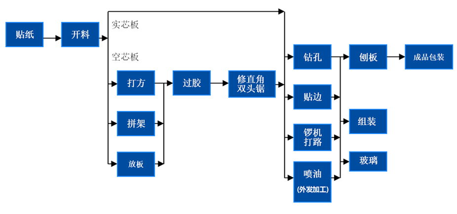 好色先生黄片软件